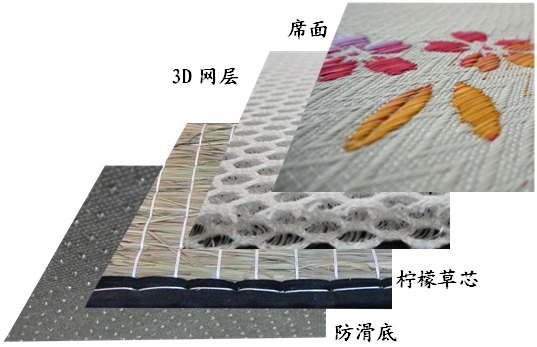 DNA柠檬草榻榻米8.jpg